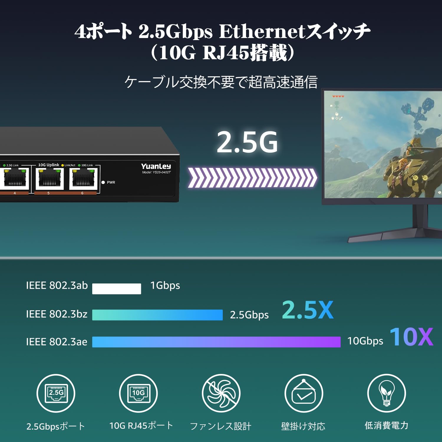 Amazon.co.jp: YuanLey 6-Port 10G Ethernet Switch | 4x2.5G Base-T +
